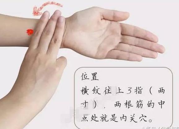 10大養生穴位，附高清穴位圖，十分難得！受用一生，收藏了吧