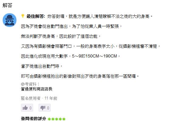 他問「便利商店門上數字到底是幹嘛用的」？網友專業解答，絕對讓你跌破眼鏡！-1