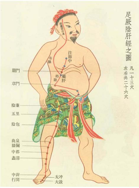 她每天睡前揉大腿內側,兩周後,奇跡出現了……