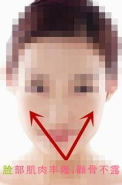 旺夫相女人的10大特徵，有福又有財，一生富貴全家享福！