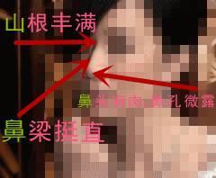 旺夫相女人的10大特徵，有福又有財，一生富貴全家享福！