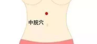 穴位按摩：養生、治療、解暑、暢情誌