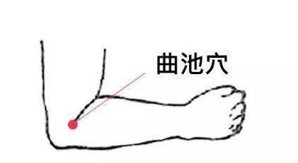病多半是「堵」出來的？五個穴位按一按，穩定血壓除血瘀，祛濕防脫髮，身體一天比一天通暢